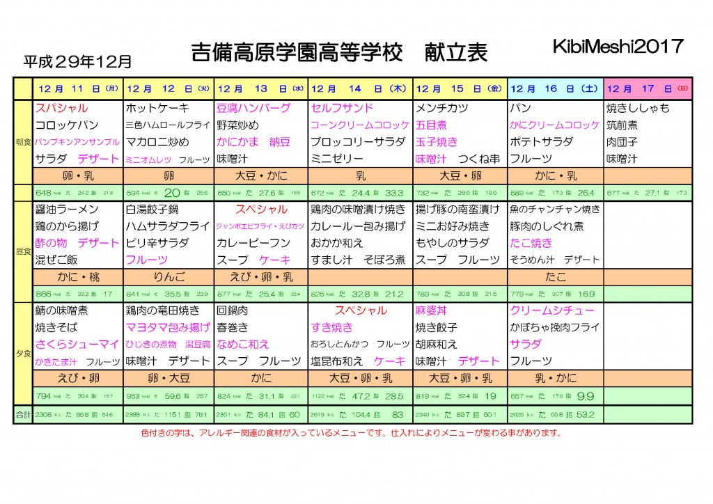 KibiMeshi20171211-1217