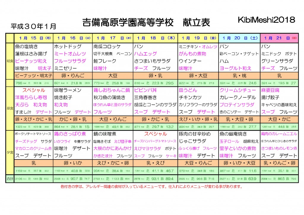 KibiMeshi20180115-0121