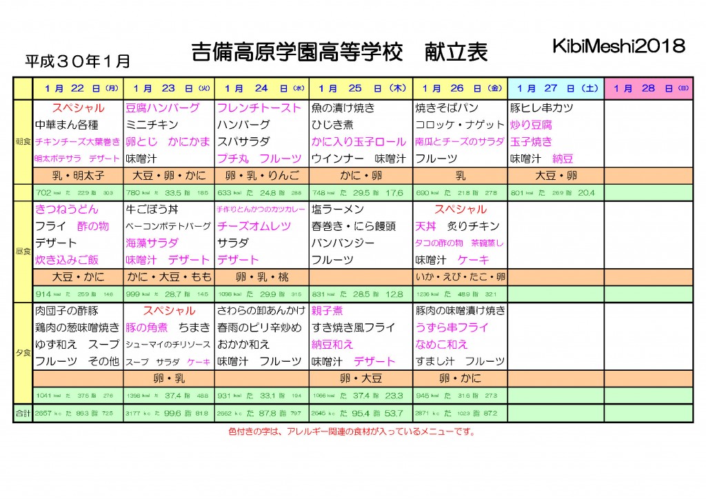 KibiMeshi20180122-0127