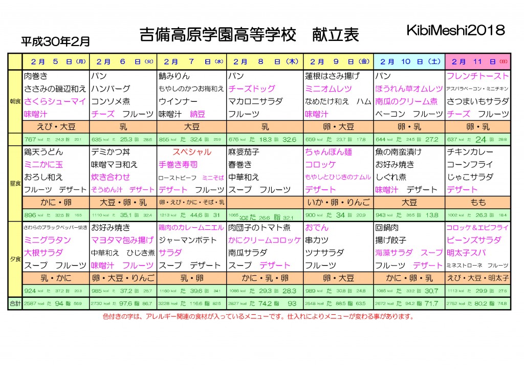 KibiMeshi20180205-0211