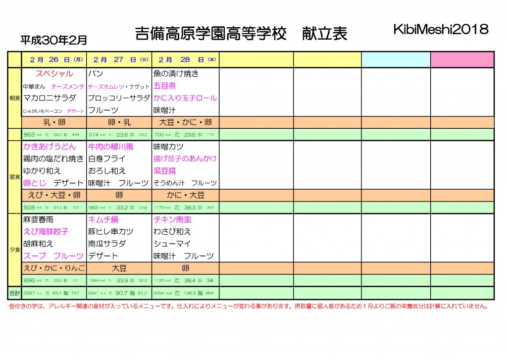 KibiMeshi20180226-0228