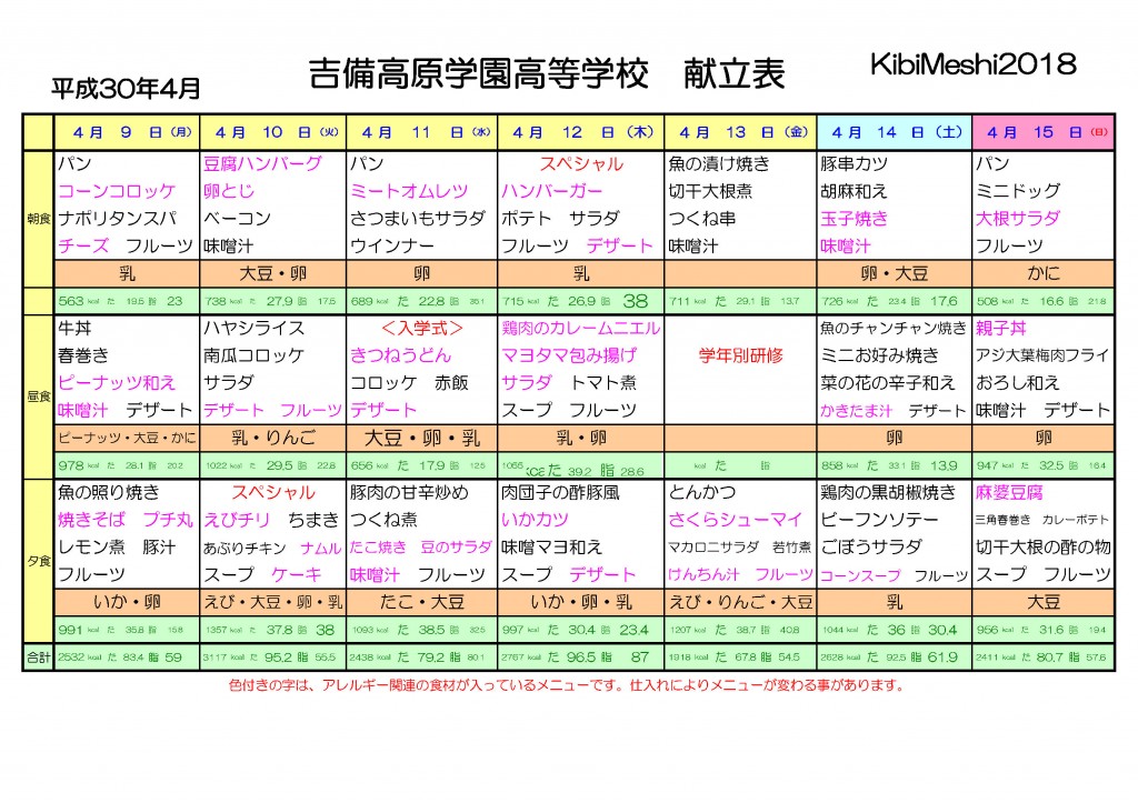 KibiMeshi20180409-0415