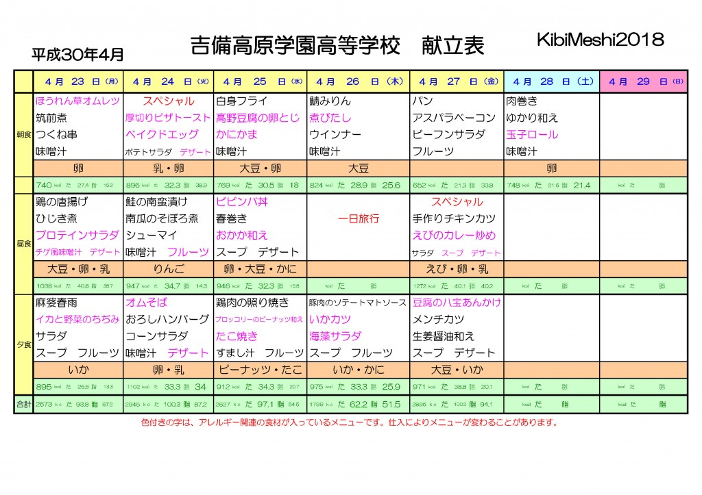 KibiMeshi20180423-0428