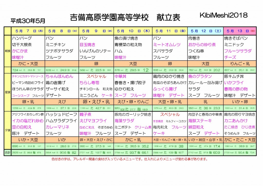 KibiMeshi20180507-0513