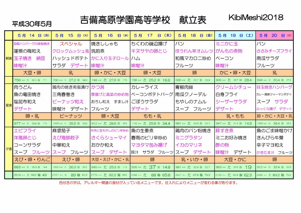 KibiMeshi20180514-0520