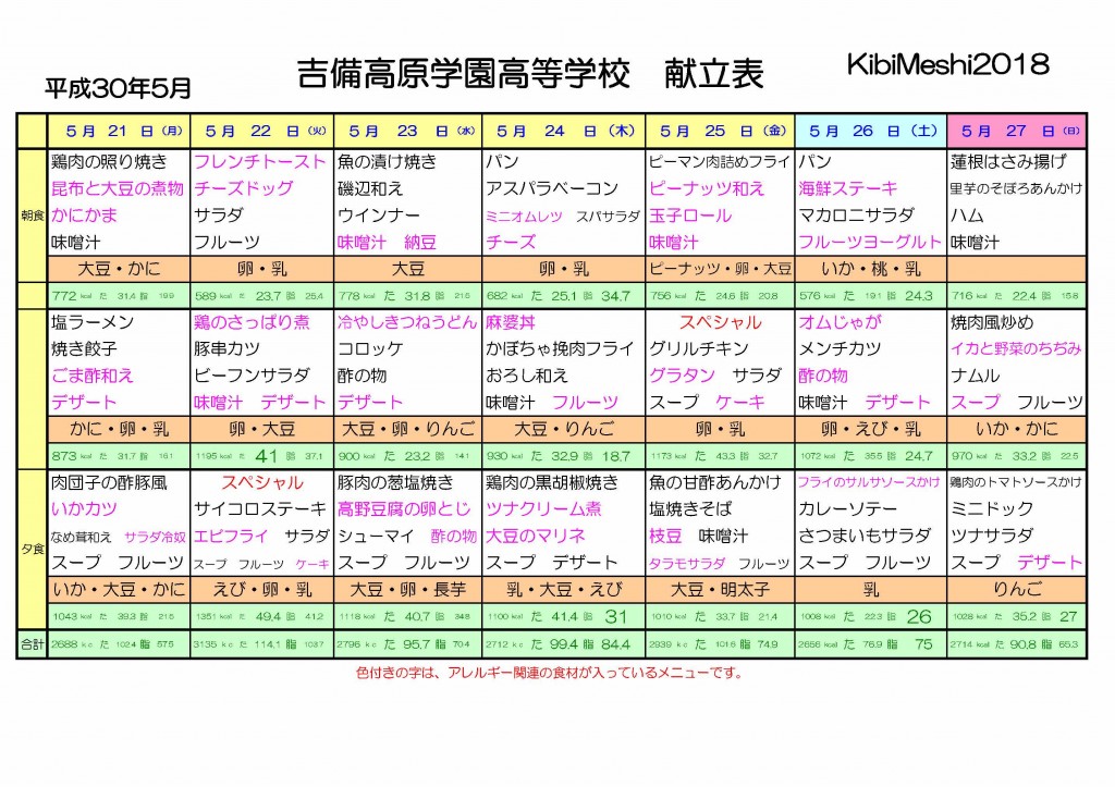 KibiMeshi20180521-0527