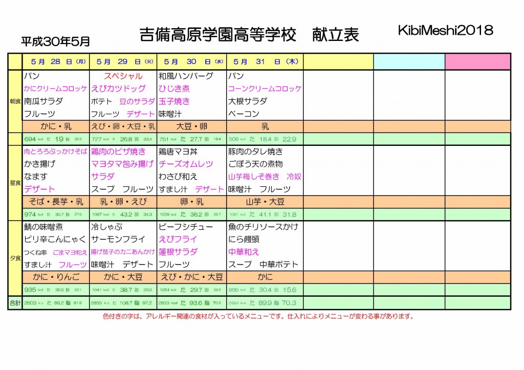 KibiMeshi20180528-0531