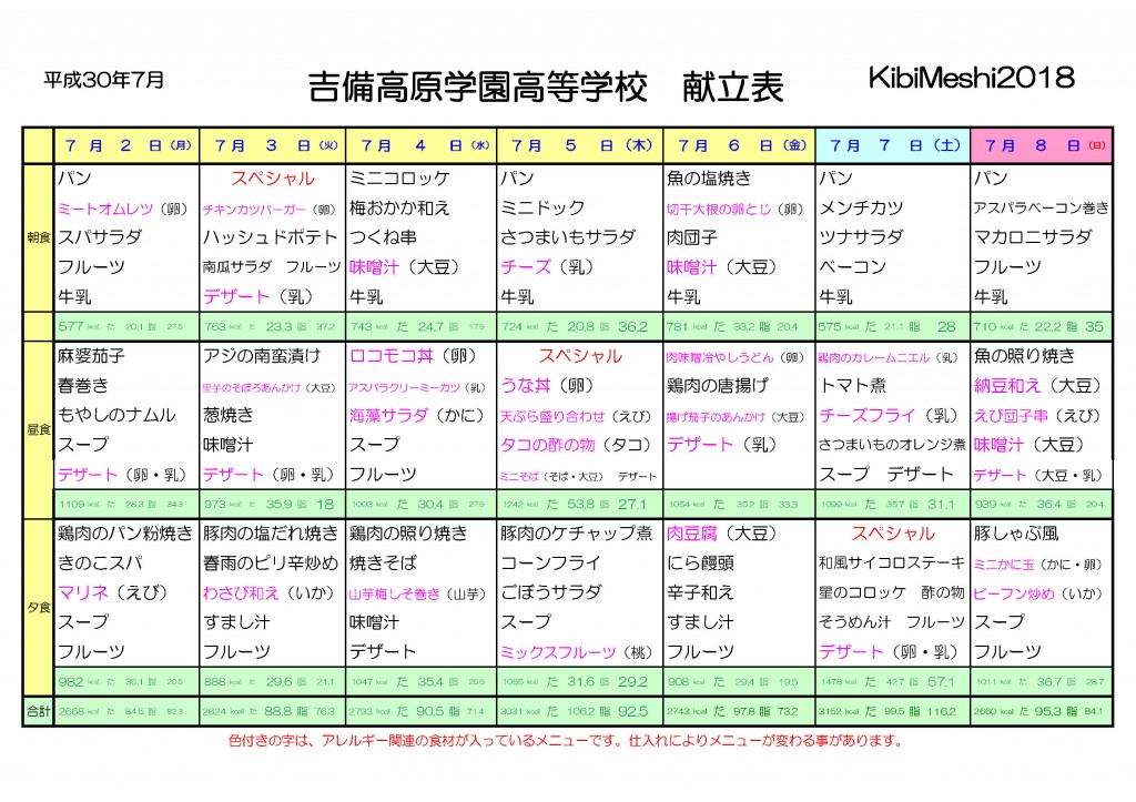 KibiMeshi20180702-0708