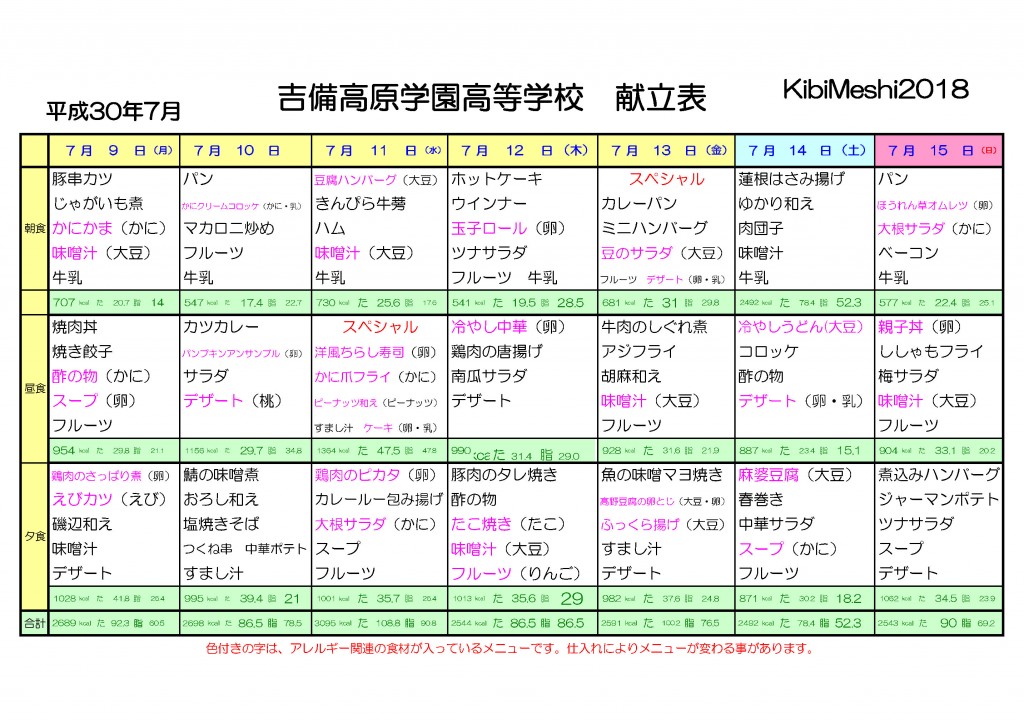 KibiMeshi20180709-0715