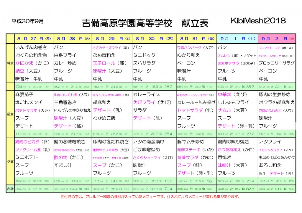 KibiMeshi20180827-0902