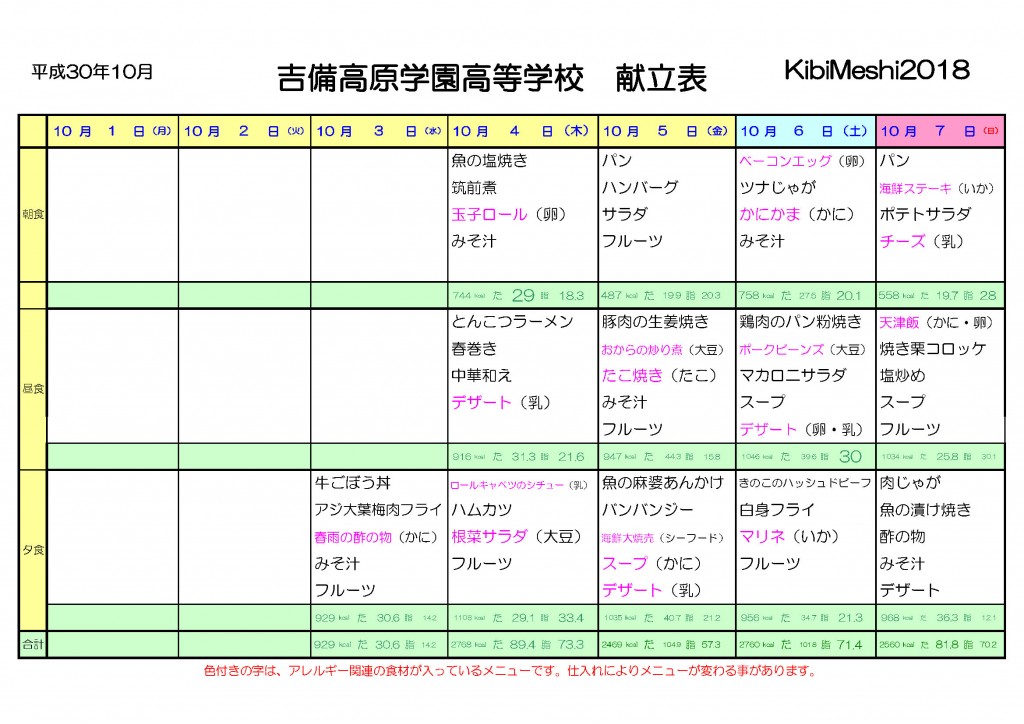 KibiMeshi20181003-1007