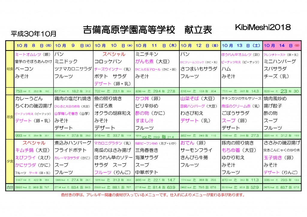 KibiMeshi20181008-1014