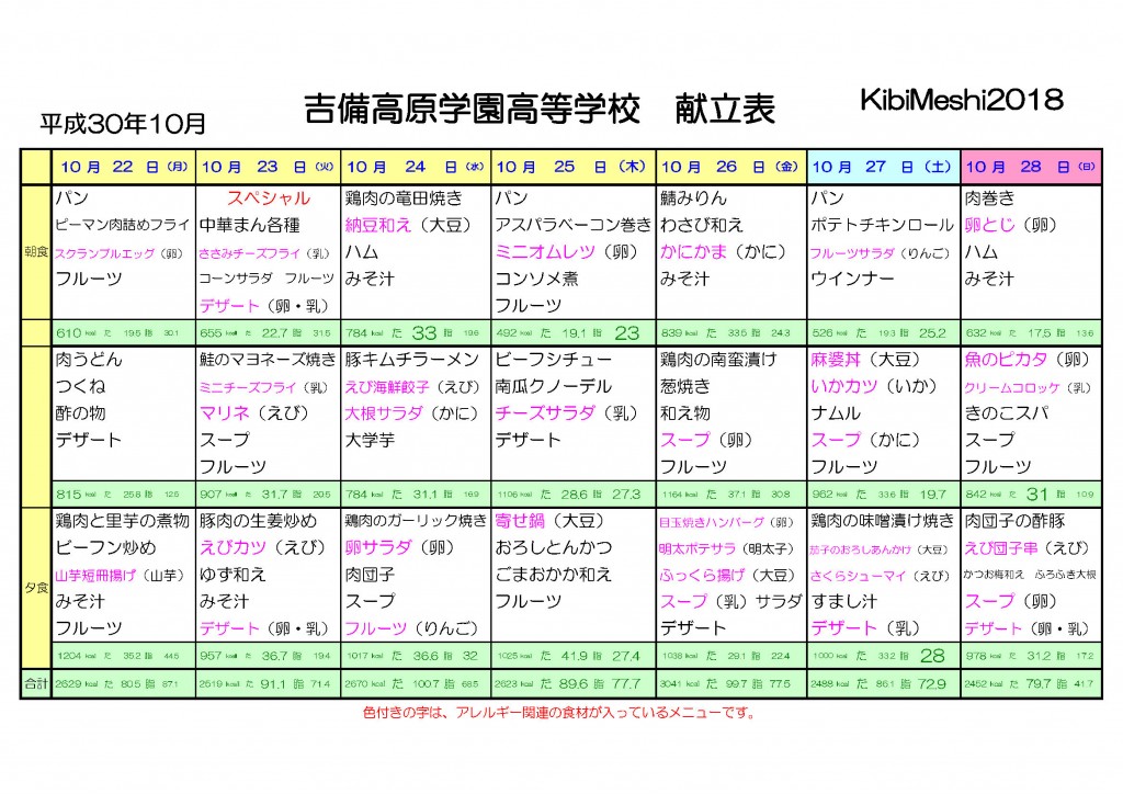 KibiMeshi20181022-1028