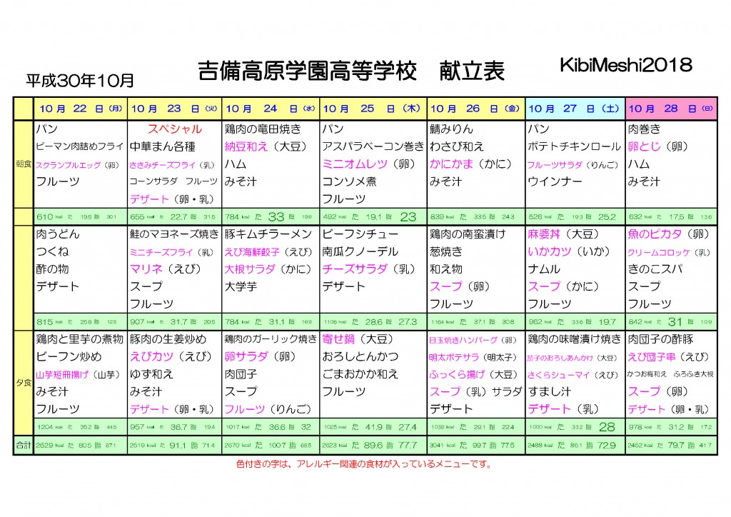 KibiMeshi20181022-1028