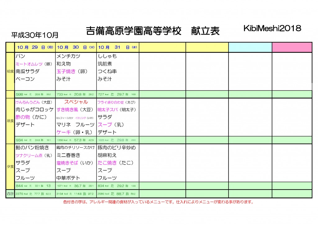 KibiMeshi20181029-1031