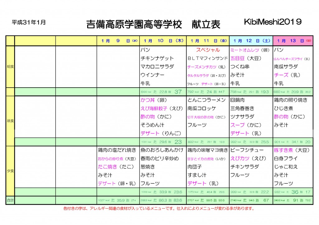 KibiMeshi20190109-0113