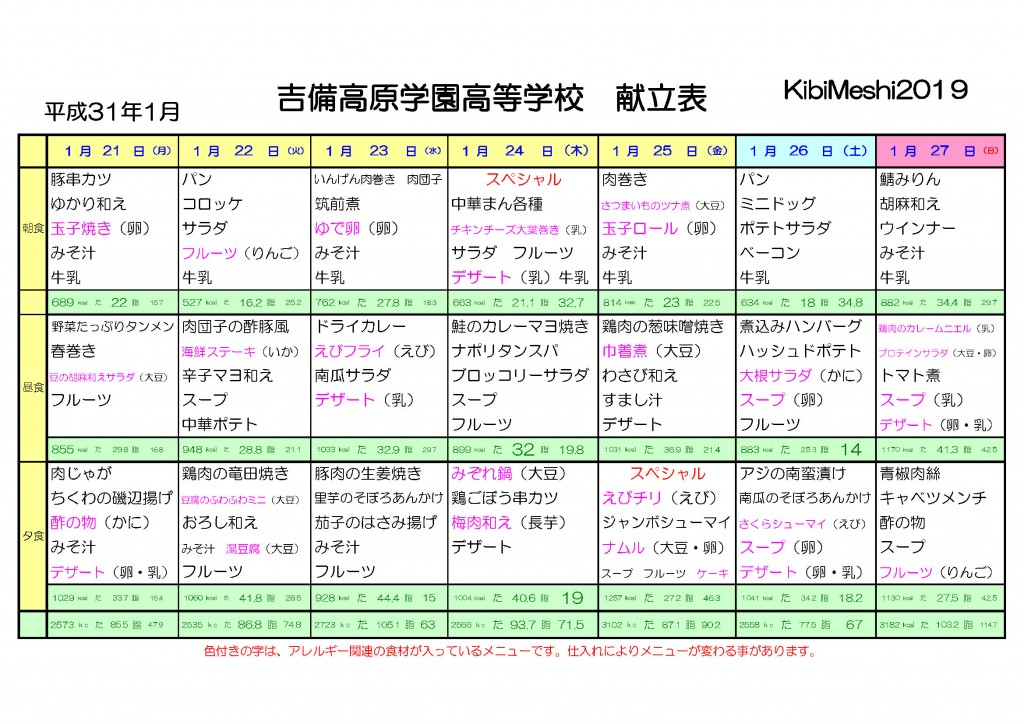 KibiMeshi20190121-0127