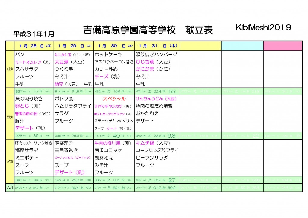 KibiMeshi20190128-0131