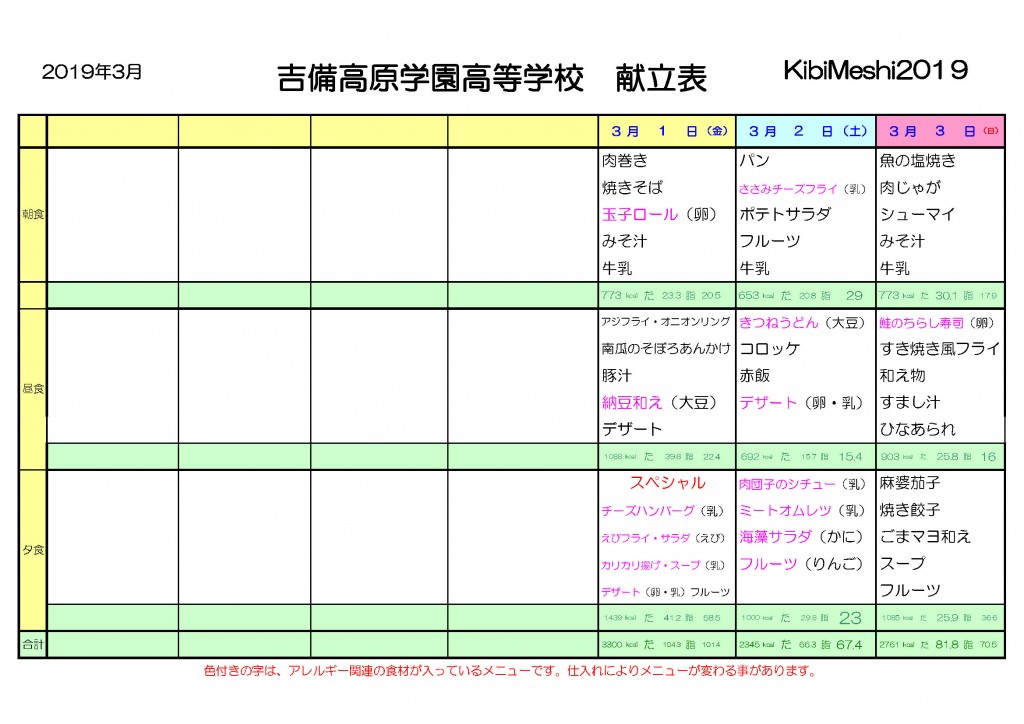 KibiMeshi20190301-0303