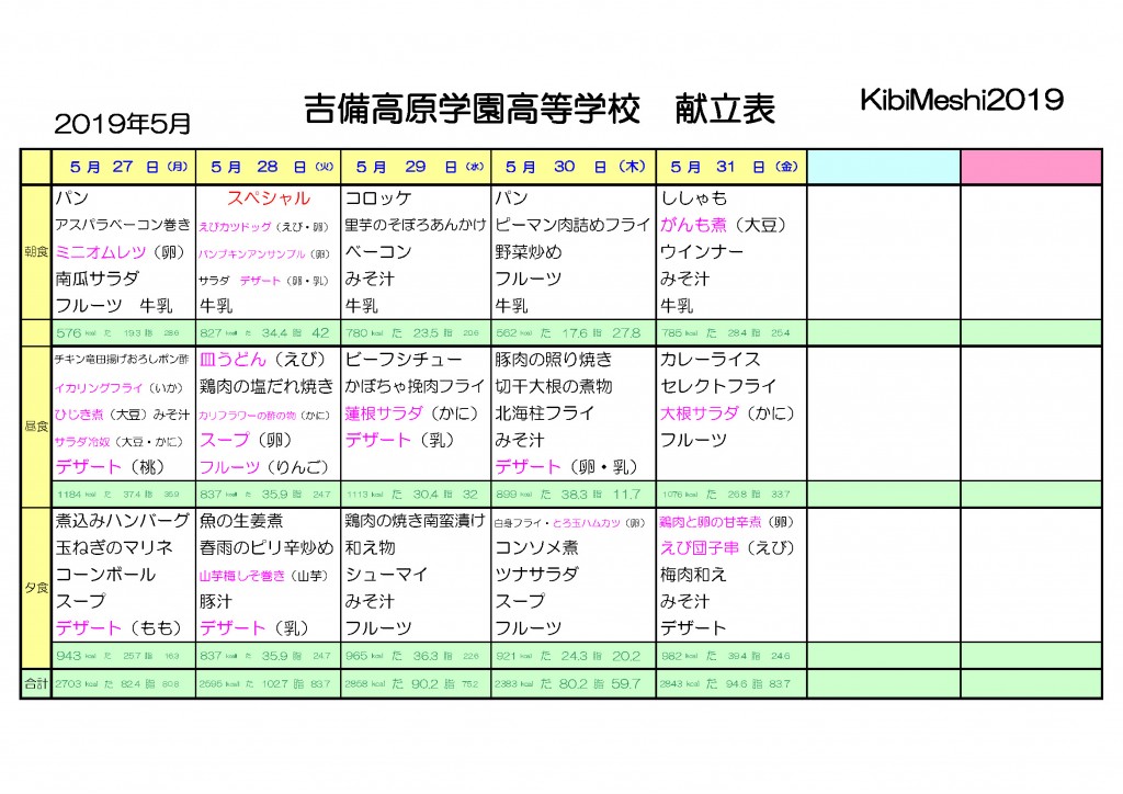 KibiMeshi20190527-0531