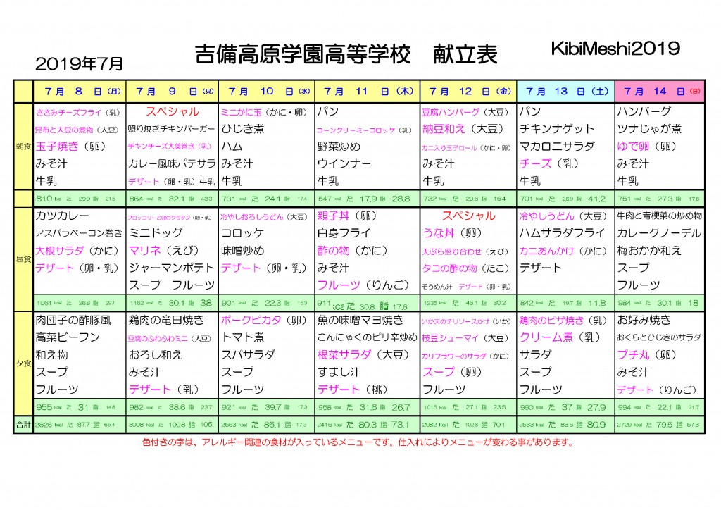 KibiMeshi20190708-0714