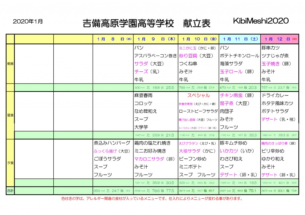 KibiMeshi20200108-0112