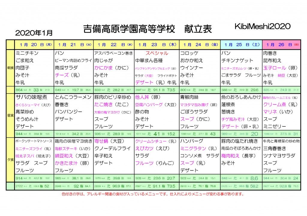 KibiMeshi20200120-0126