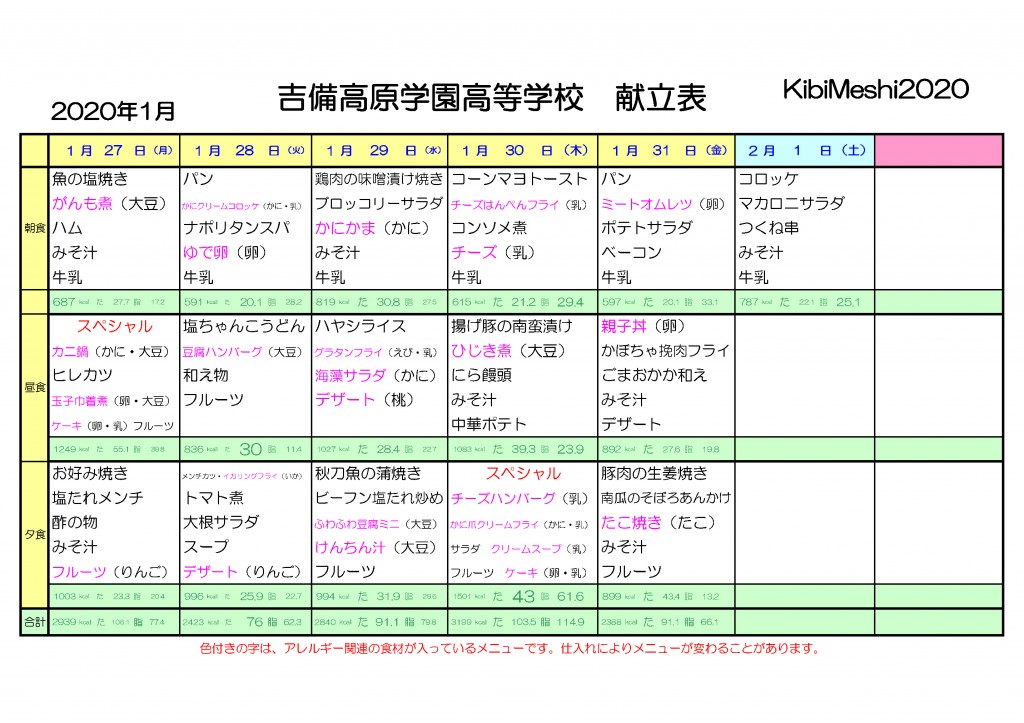 KibiMeshi20200127-0201