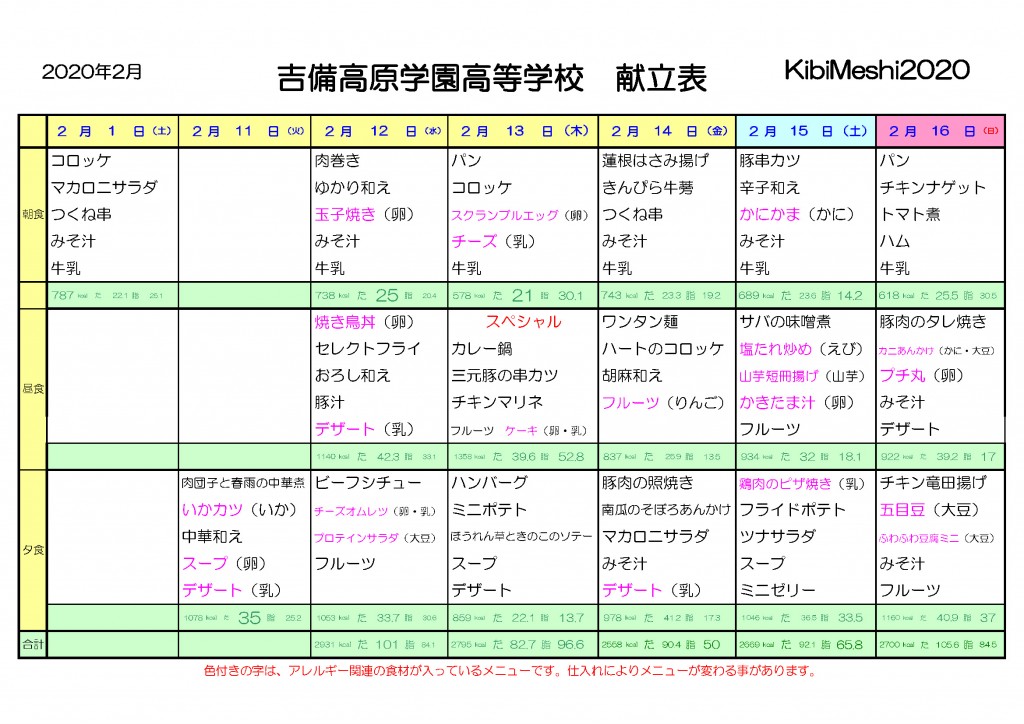 KibiMeshi20200201_0211-0216