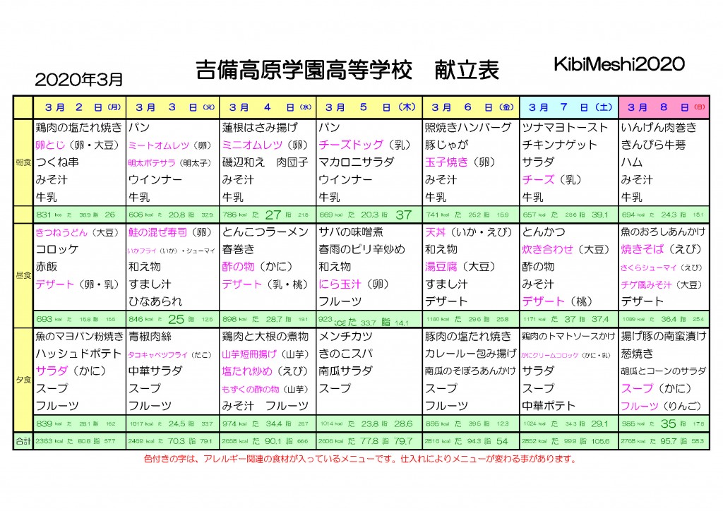 KibiMeshi20200302-0308