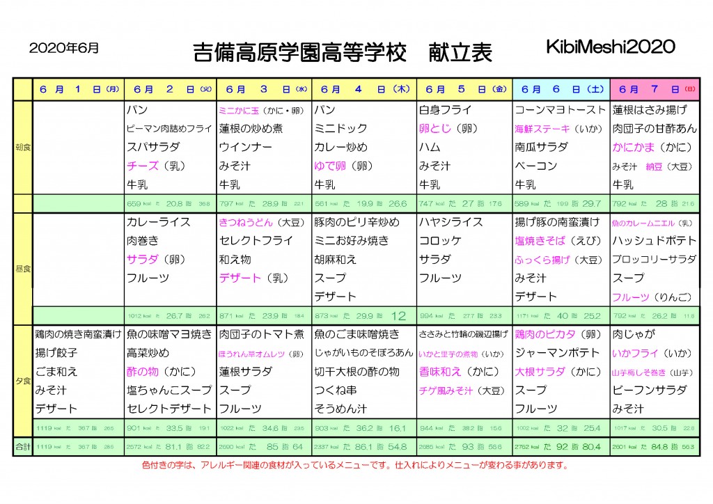 KibiMeshi20200601-0607