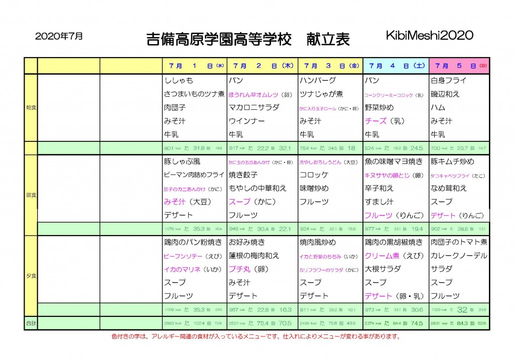 KibiMeshi20200701-0705