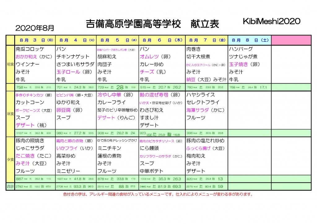 KibiMeshi20200803-0808