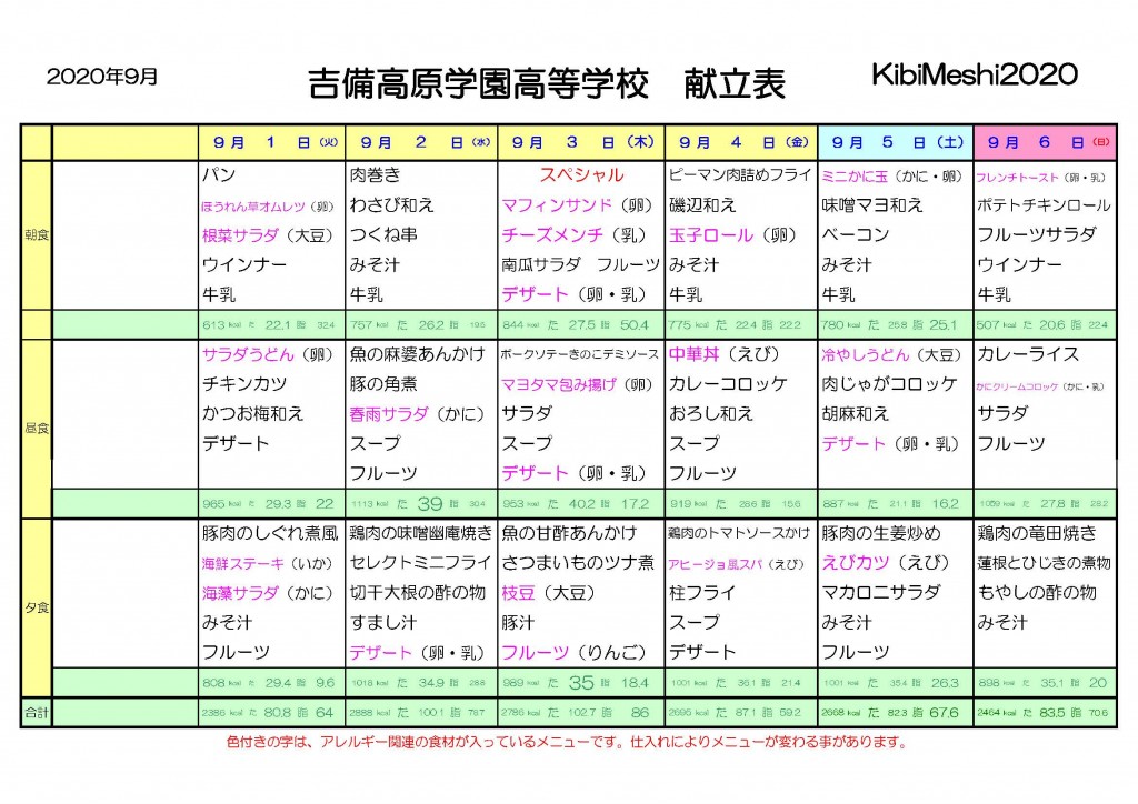 KibiMeshi20200901-0906