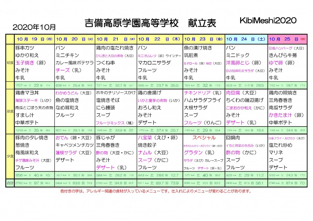 KibiMeshi20201019-1025