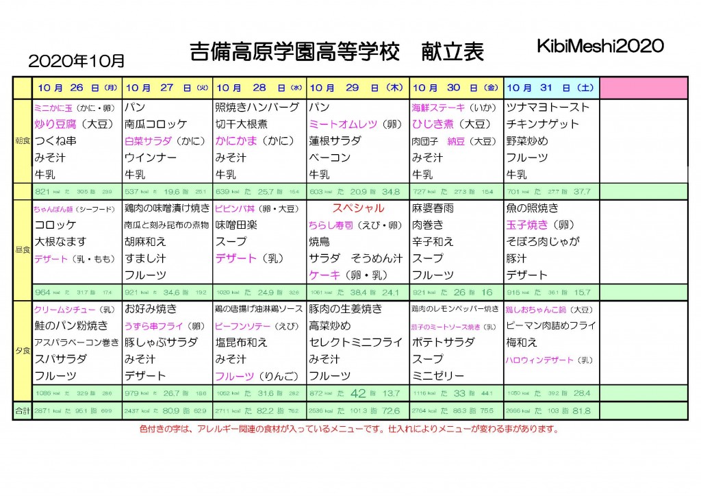 KibiMeshi20201026-1031