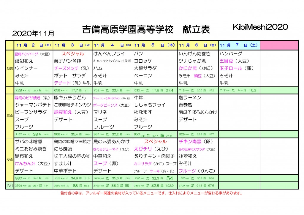 KibiMeshi20201002-1107