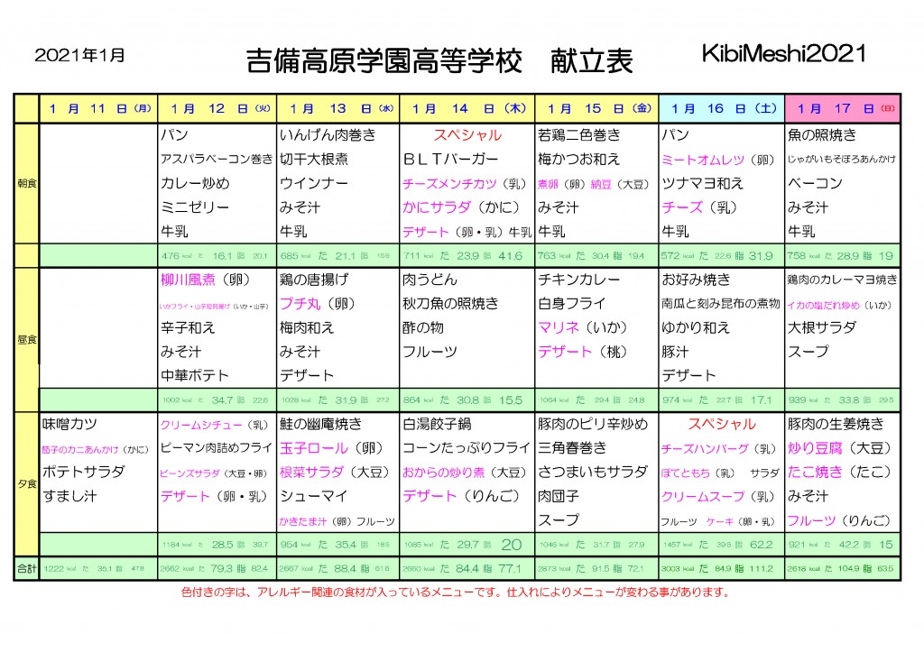 KibiMeshi20210111-0117