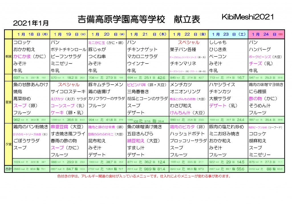 KibiMeshi20210118-0124