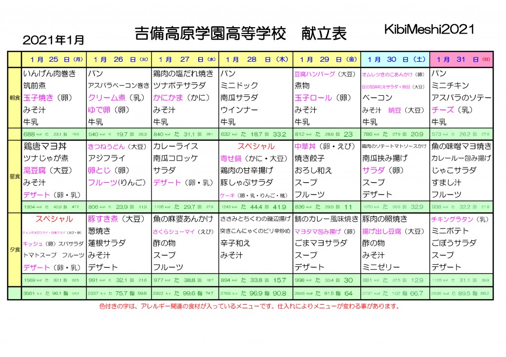 KibiMeshi20210125-0131