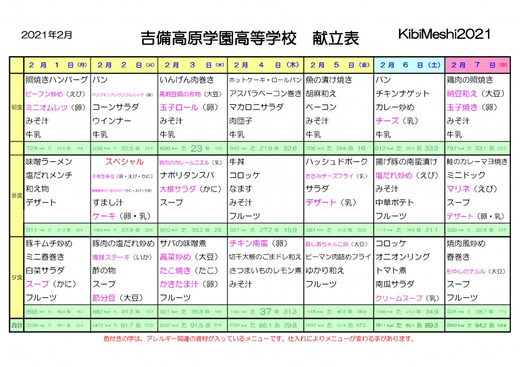 KibiMeshi20210201-0207