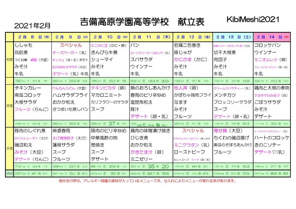 KibiMeshi20210208-0214