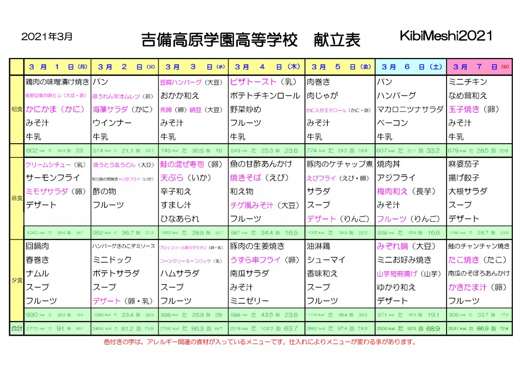 KibiMeshi20210301-0307