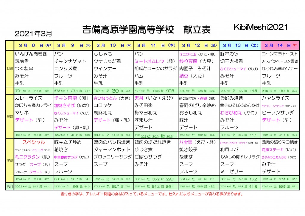 KibiMeshi20210308-0317