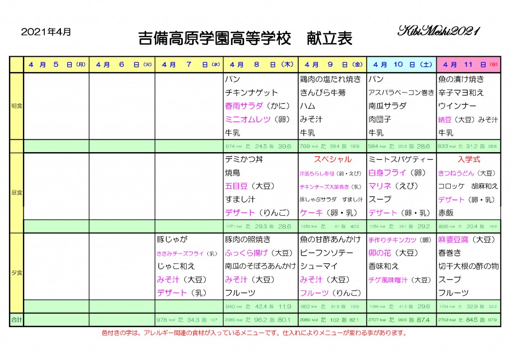 KibiMeshi20210407-0411