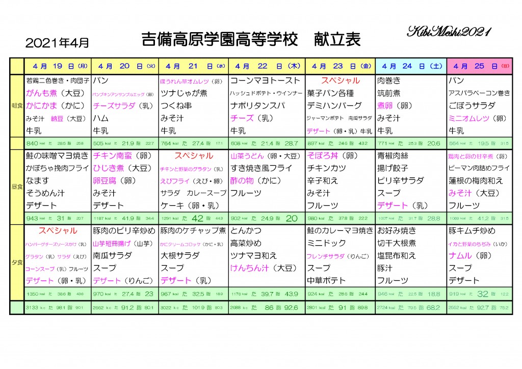 KibiMeshi20210419-0425