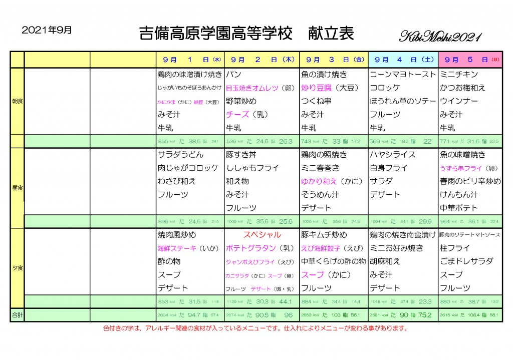 KibiMeshi20210901-0905