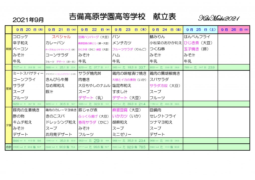 KibiMeshi20210920-0925