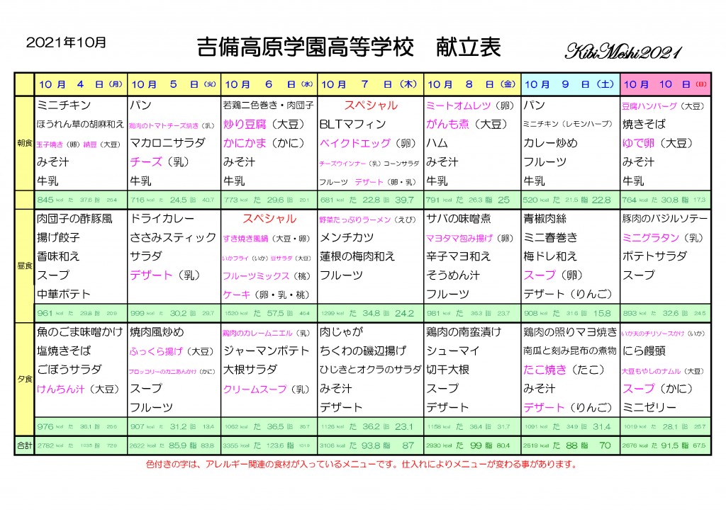 KibiMeshi20211004-1010