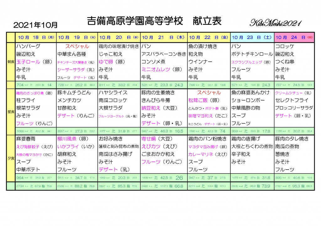 KibiMeshi20211018-1024